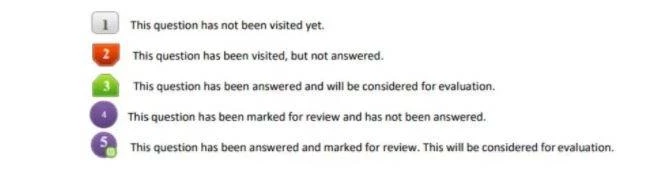 how to mark answers in cat exam